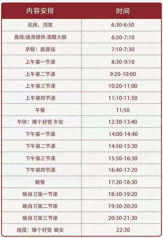 备考难度升级