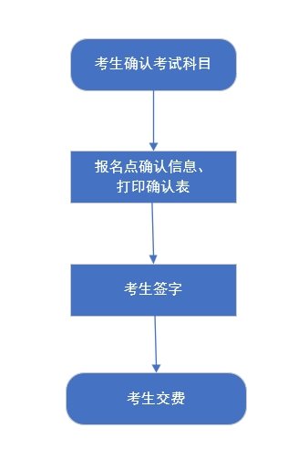 一、参加人员