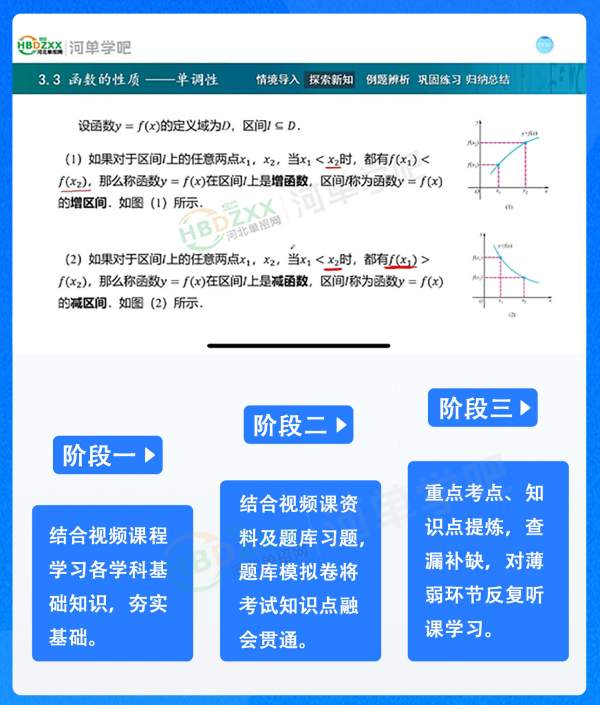政策解读
