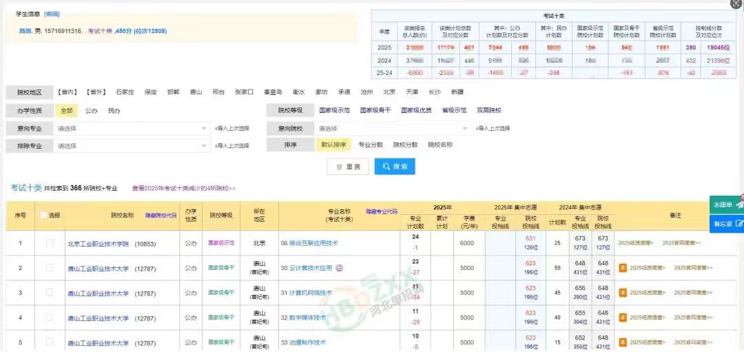 河北高考