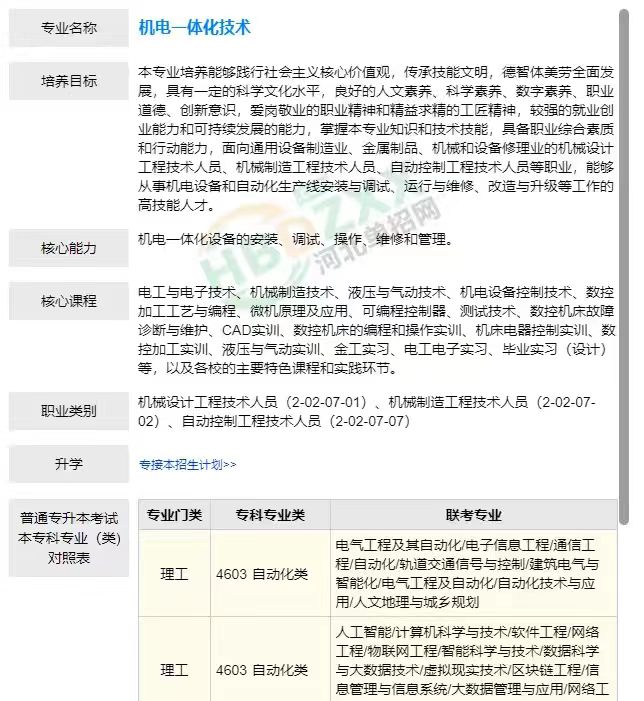 各位老师要面临的是