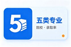 单招刷题小程序-河单题多多