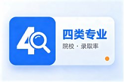 版权所有及网站运营