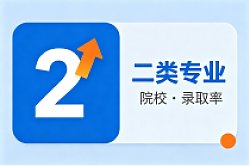 经营许可证编号